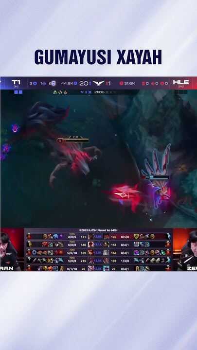 Gumayusi的最新照片