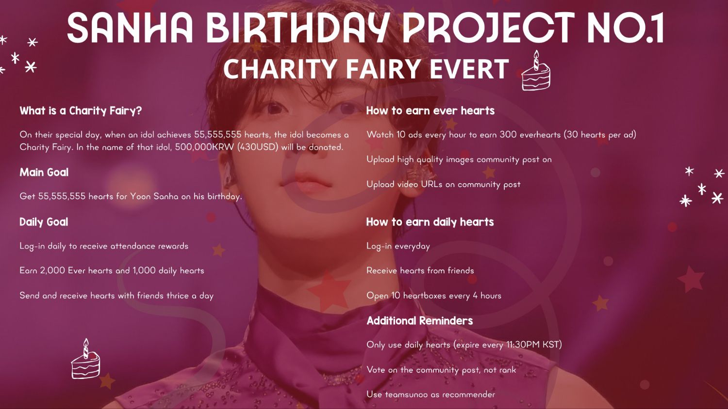 Behind-the-scenes cut of Yoon Sanha