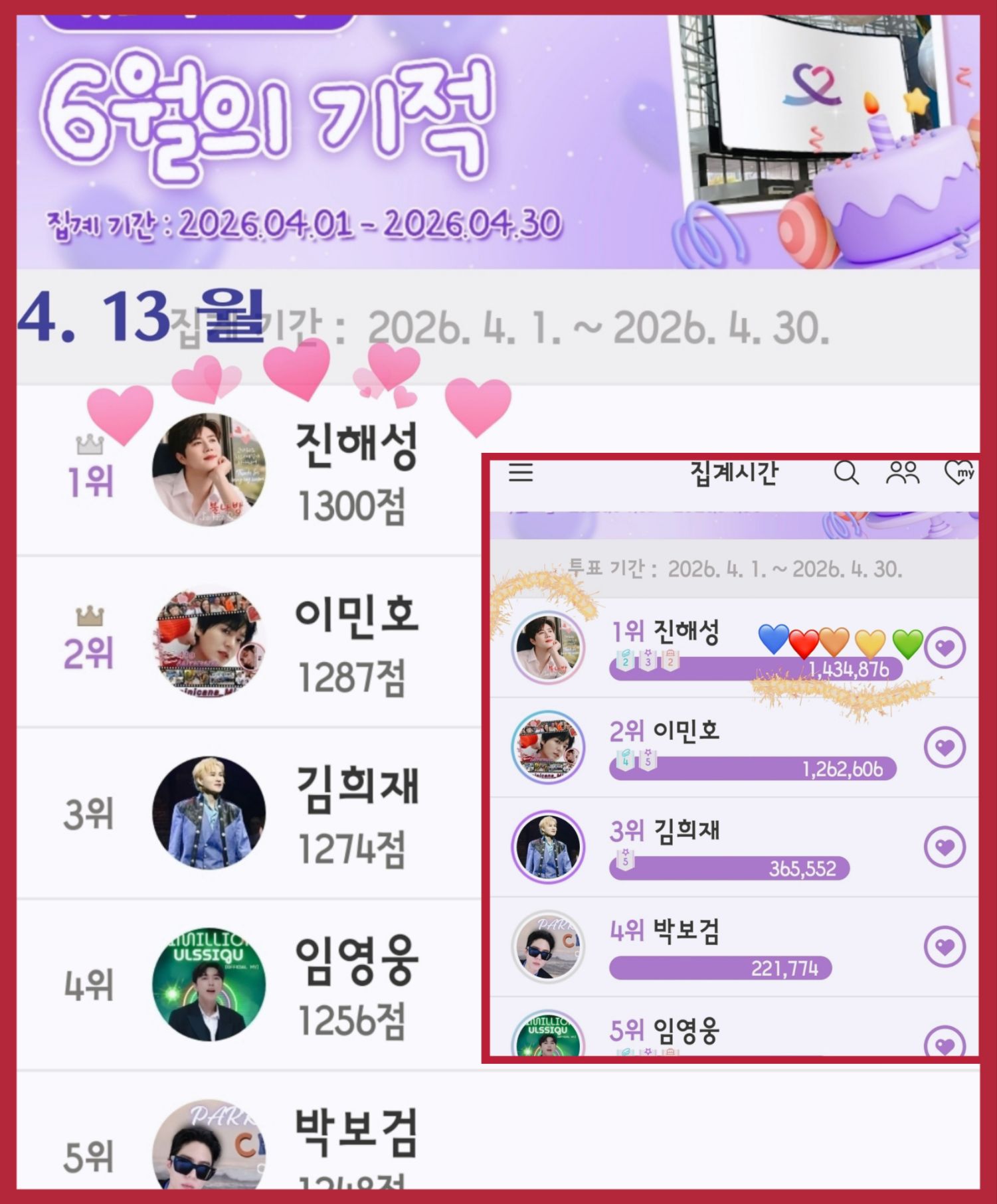 Latest photo of Jin Haesung