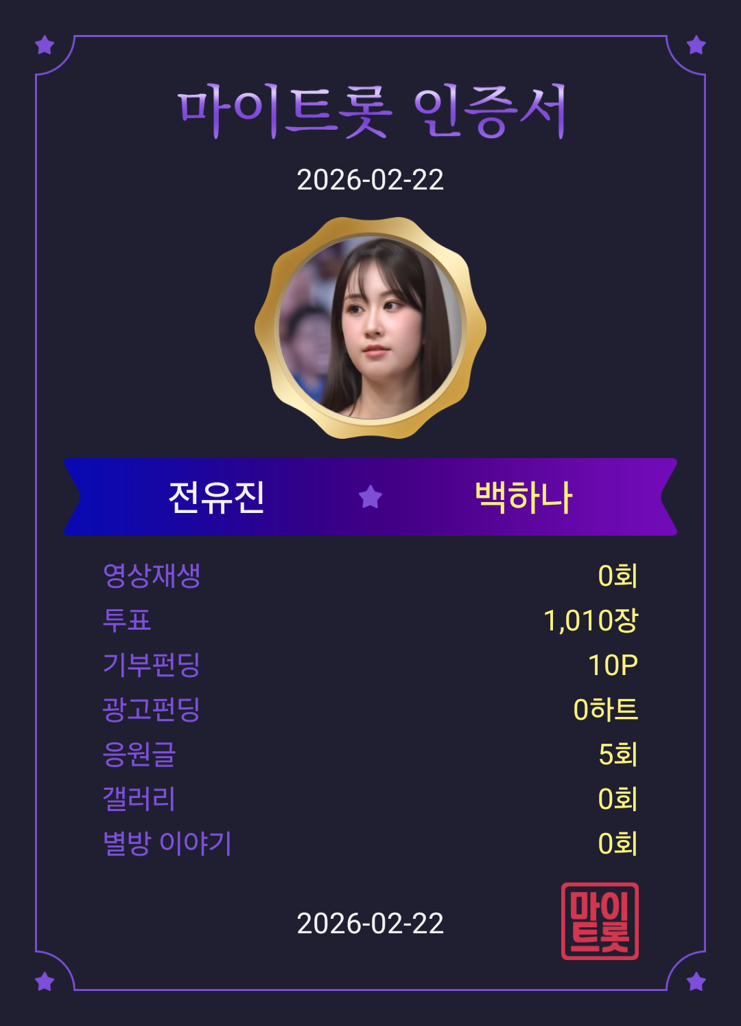 Behind-the-scenes cut of Jeon Yujin