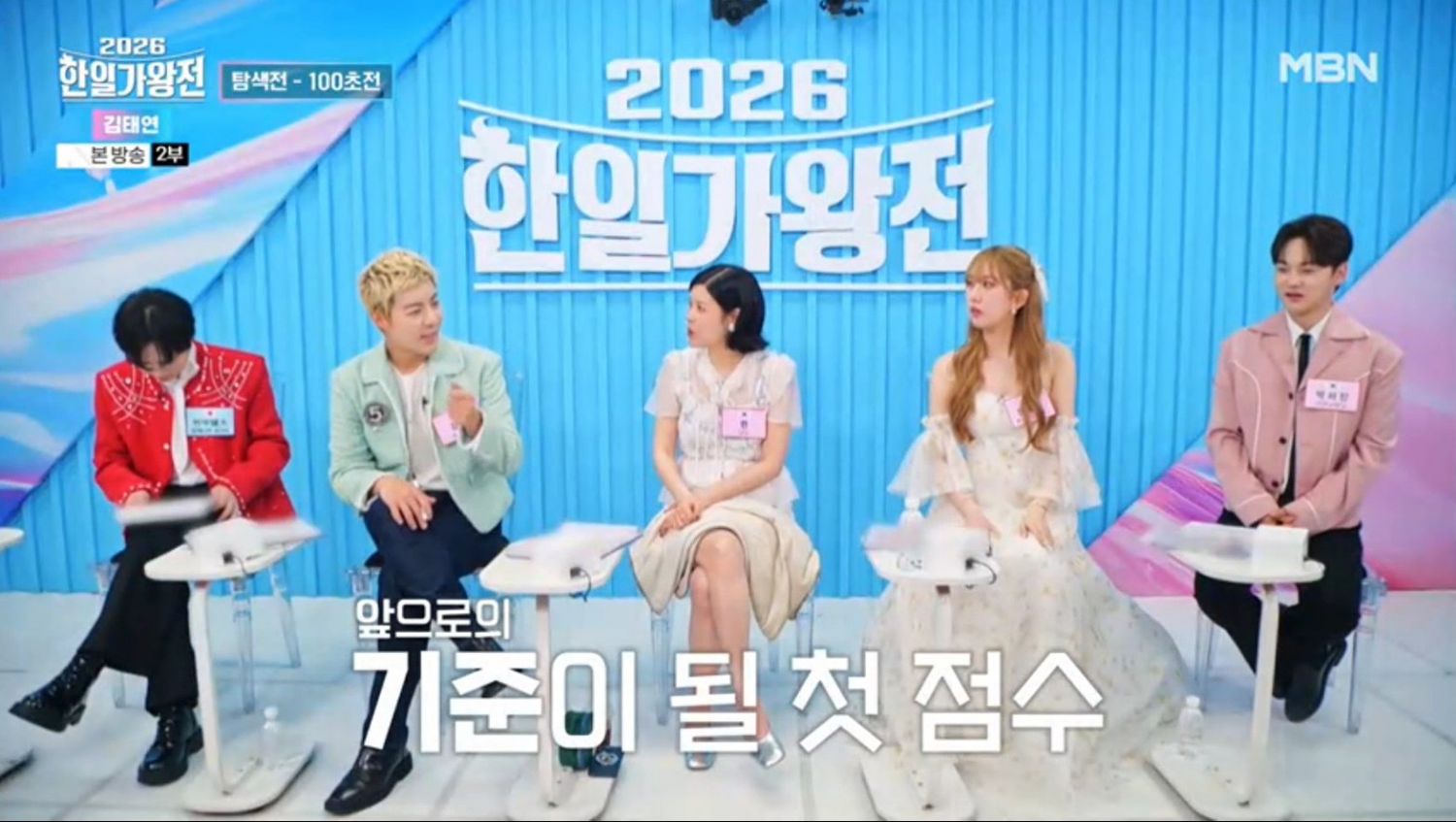 全裕珍的近期活动照