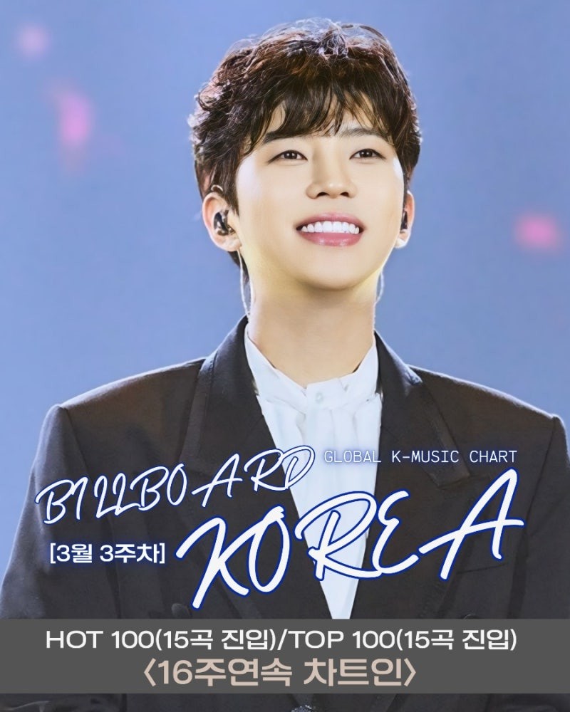 Cuplikan di balik layar dari Lim Youngwoong