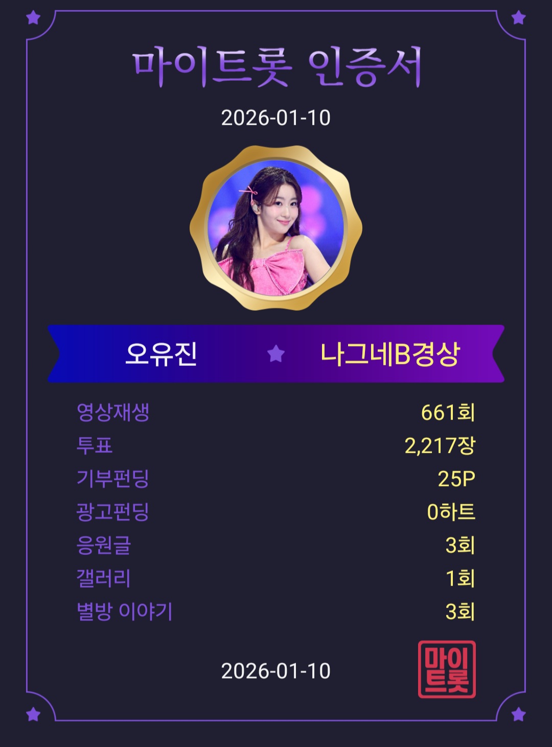 오유진의 비하인드 컷