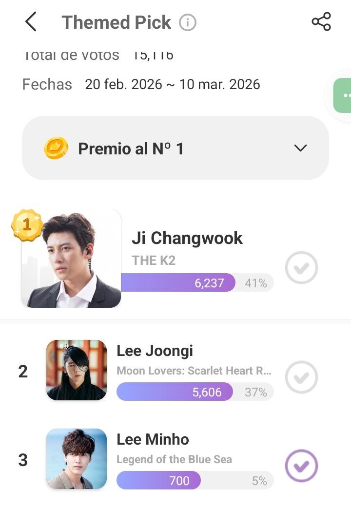 イ・ミンホの最近の活動ショット