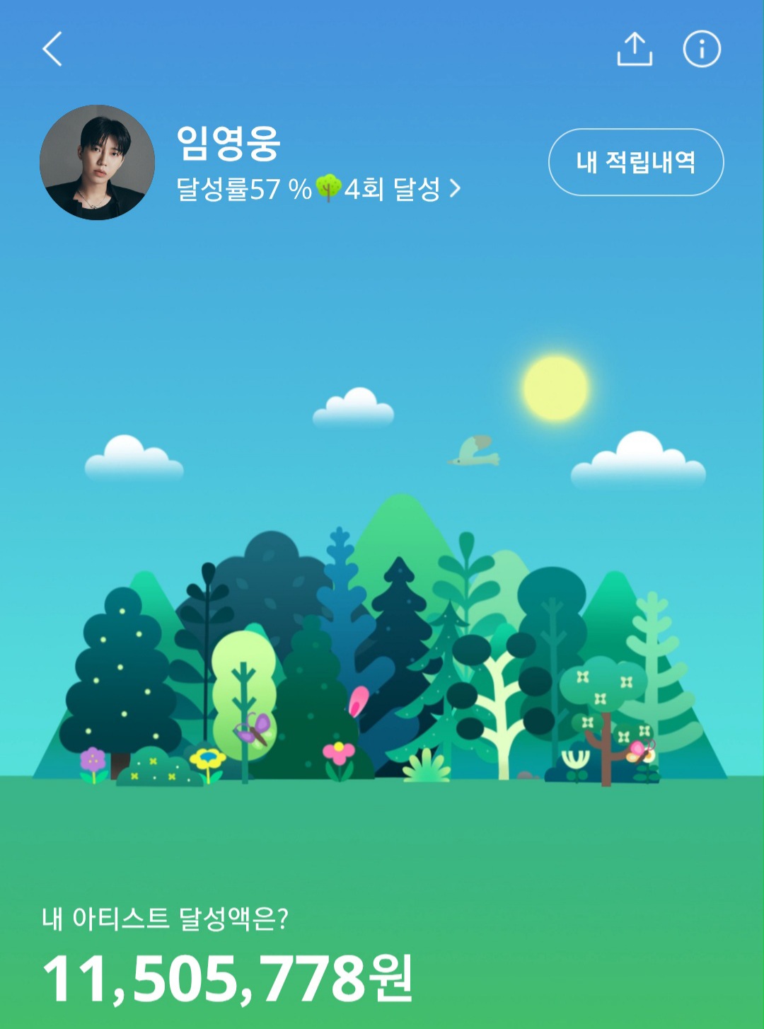 イム・ヨンウンの最新写真