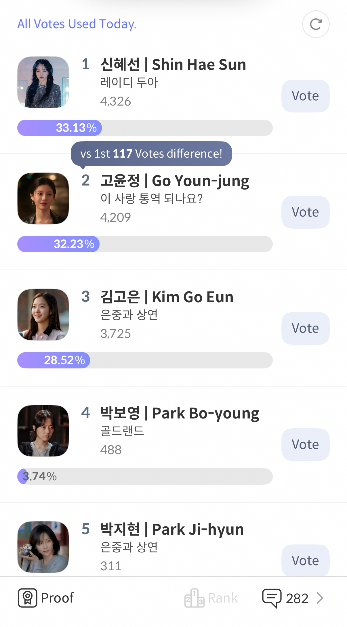 Today's popular wallpaper in Kim Goeun community