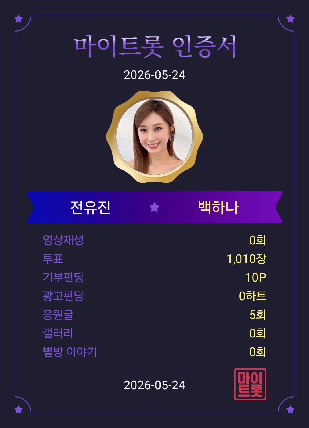 Latest photo of Jeon Yujin
