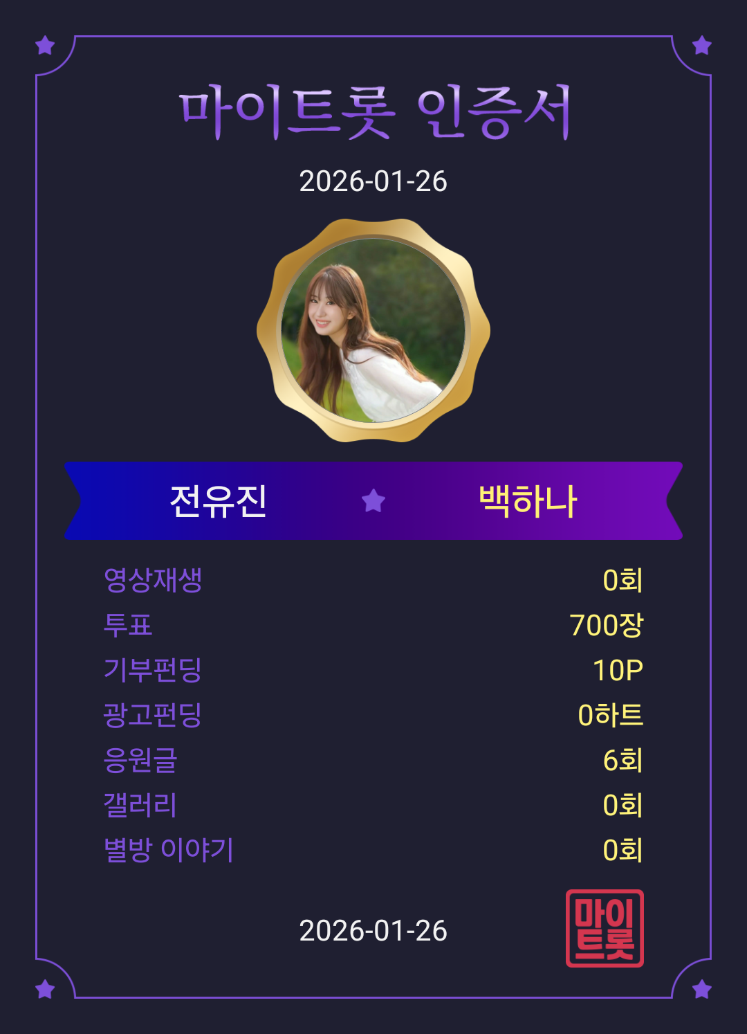 全裕珍的最新照片