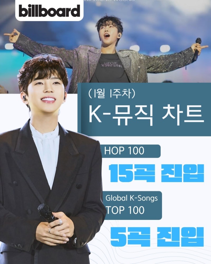 林英雄的近期活动照