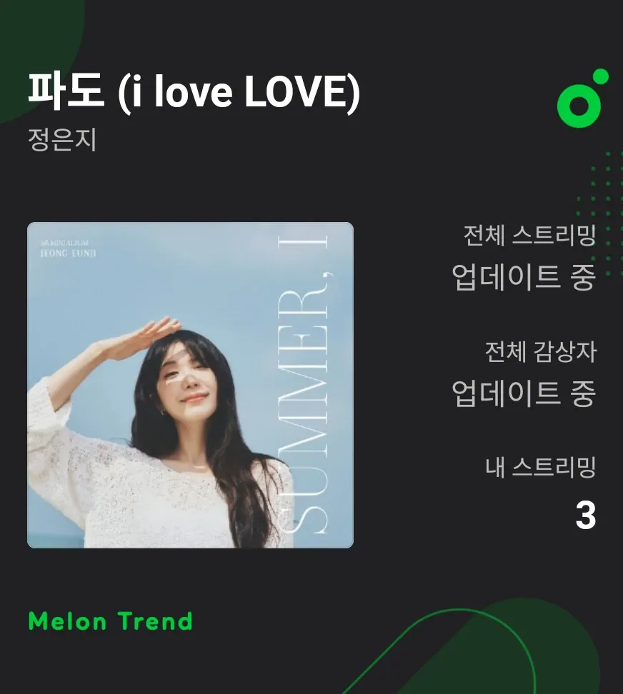 Recent activity shot of Jung Eunji