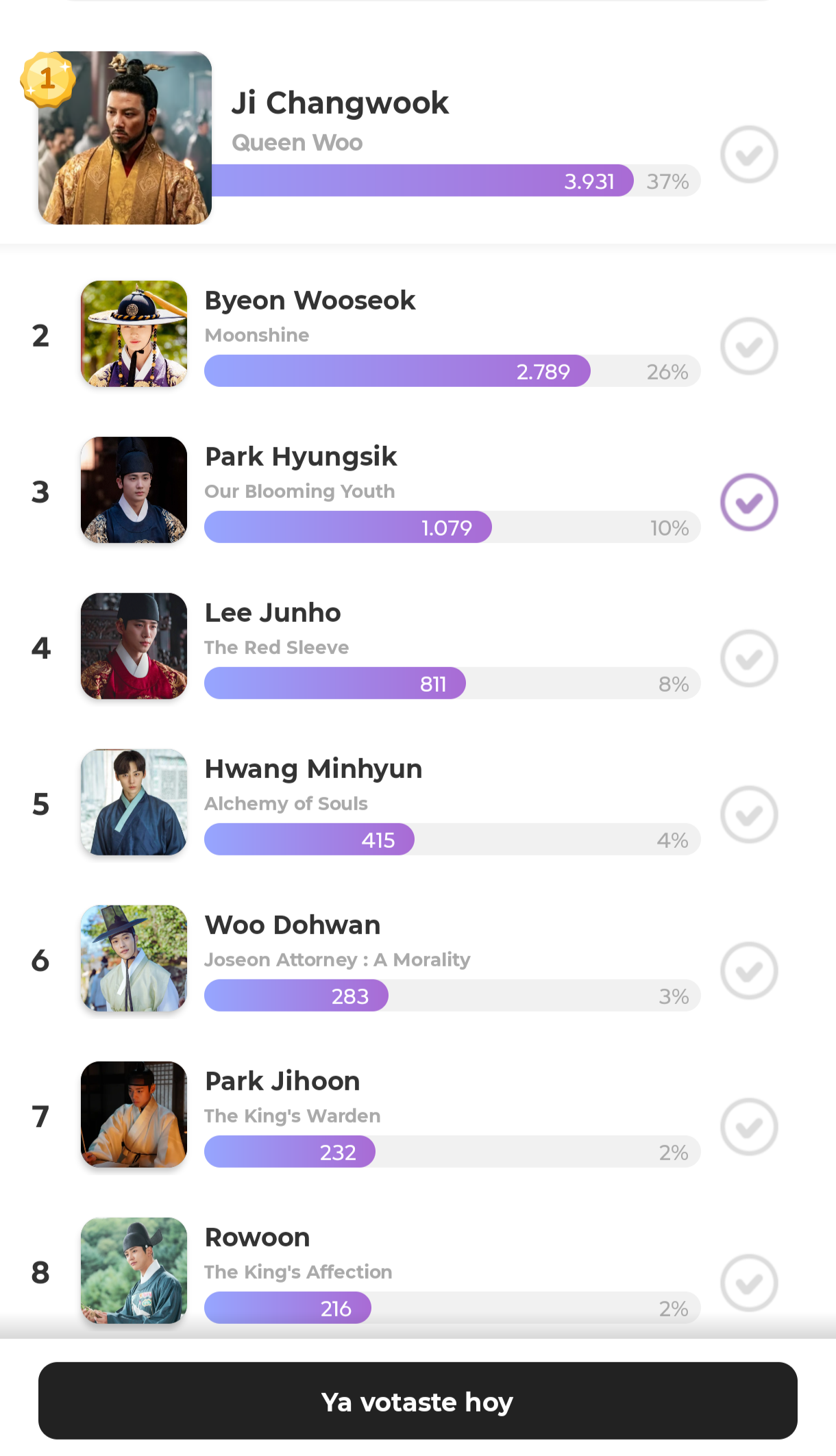 Representative background image loved by Park Hyungsik fandom