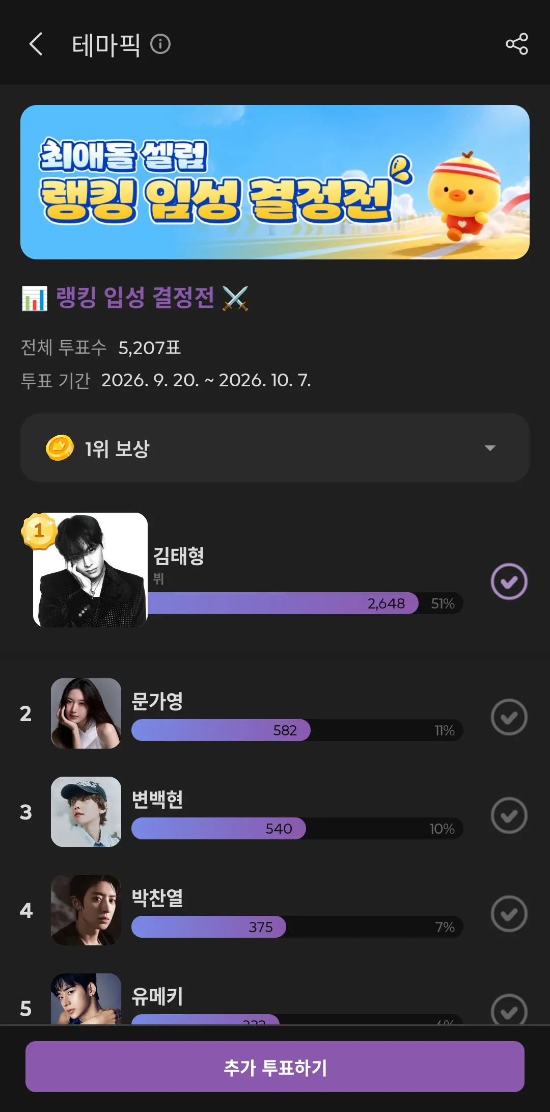 Representative background image loved by Kim Taehyung (V) fandom