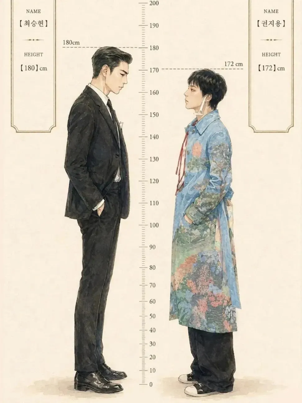Recent activity shot of T.O.P