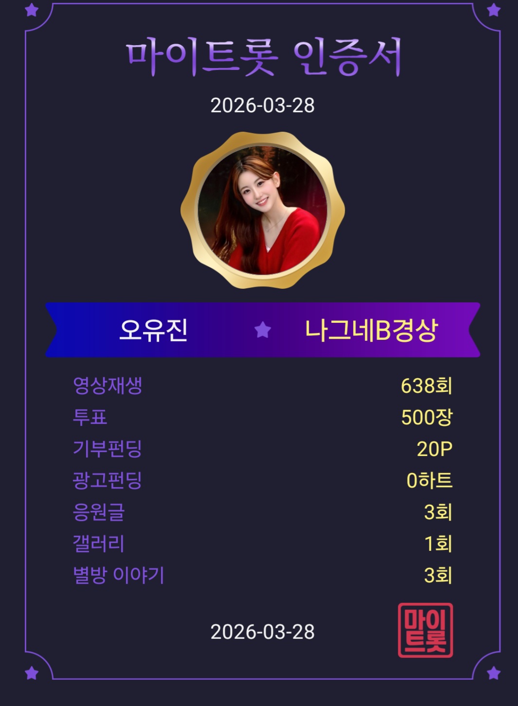 Latest photo of Oh Yujin