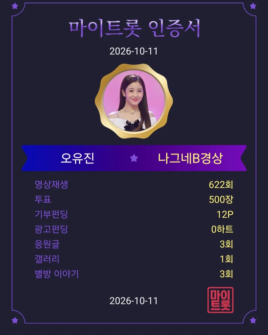 Latest photo of Oh Yujin