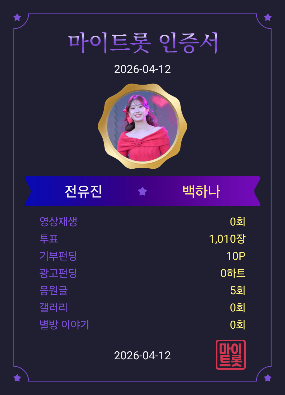 Latest photo of Jeon Yujin