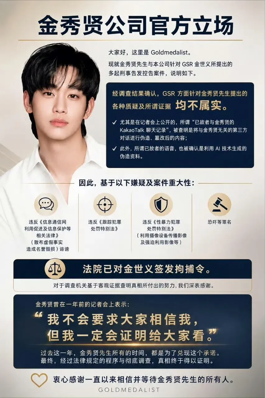 Behind-the-scenes cut of Kim Soohyun