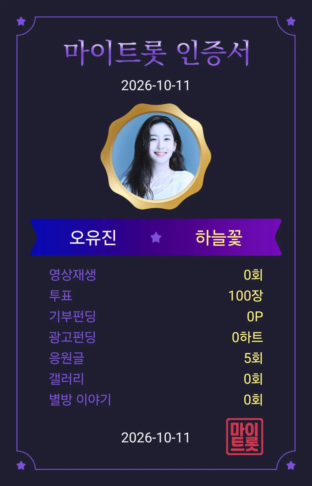 Behind-the-scenes cut of Oh Yujin
