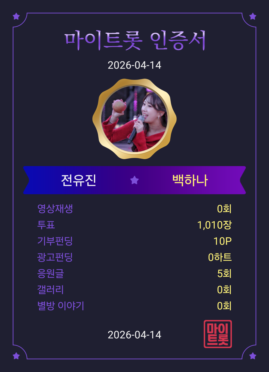 粉絲拍下的全裕珍瞬間