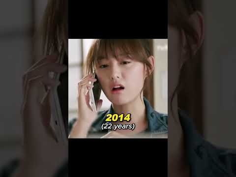 Behind-the-scenes cut of Kim Jiwon