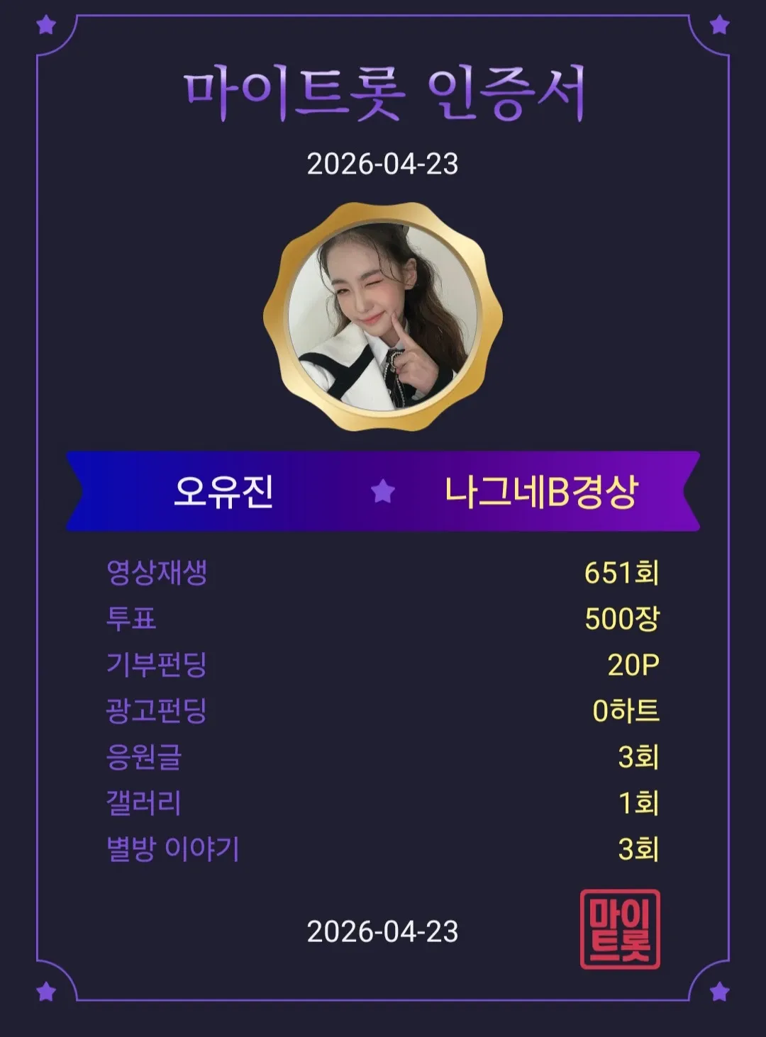 Behind-the-scenes cut of Oh Yujin