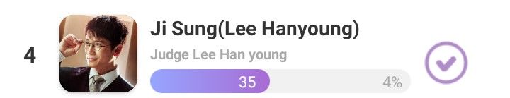 Recent activity shot of Ji Sung