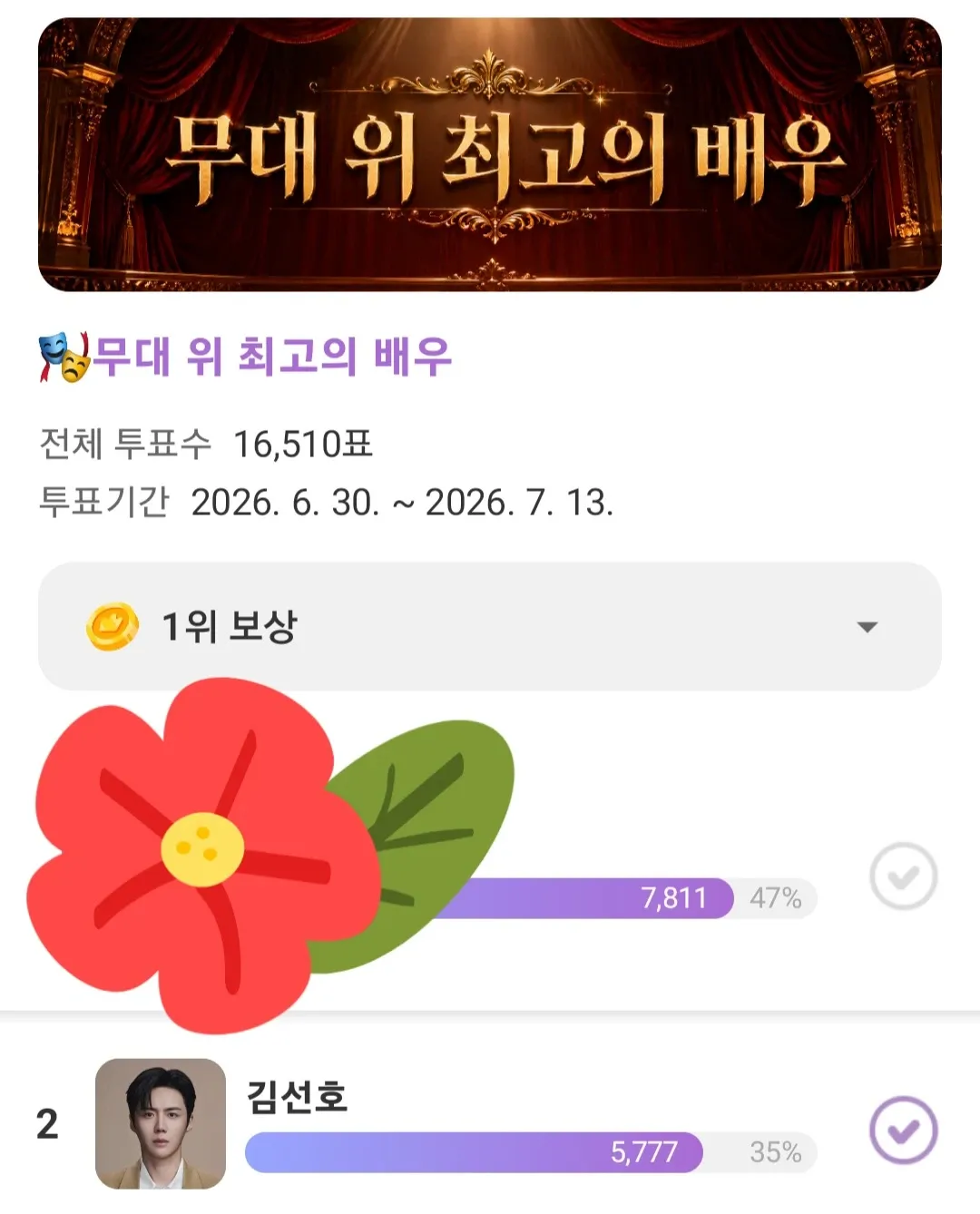 김선호의 비하인드 컷