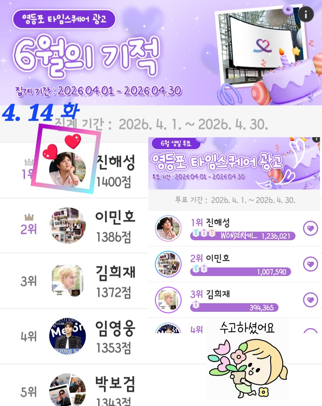 Behind-the-scenes cut of Jin Haesung