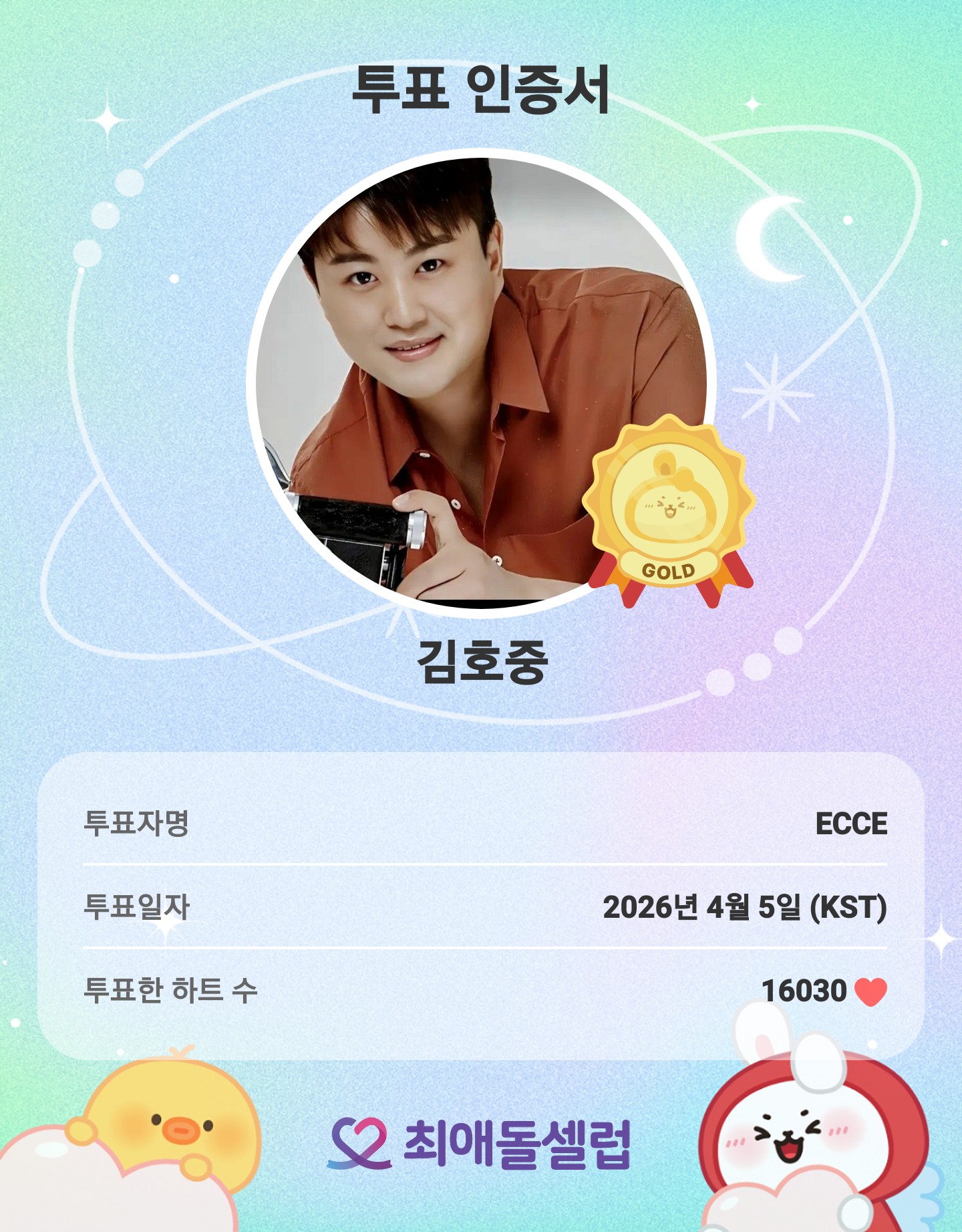 キム・ホジュンの最近の活動ショット