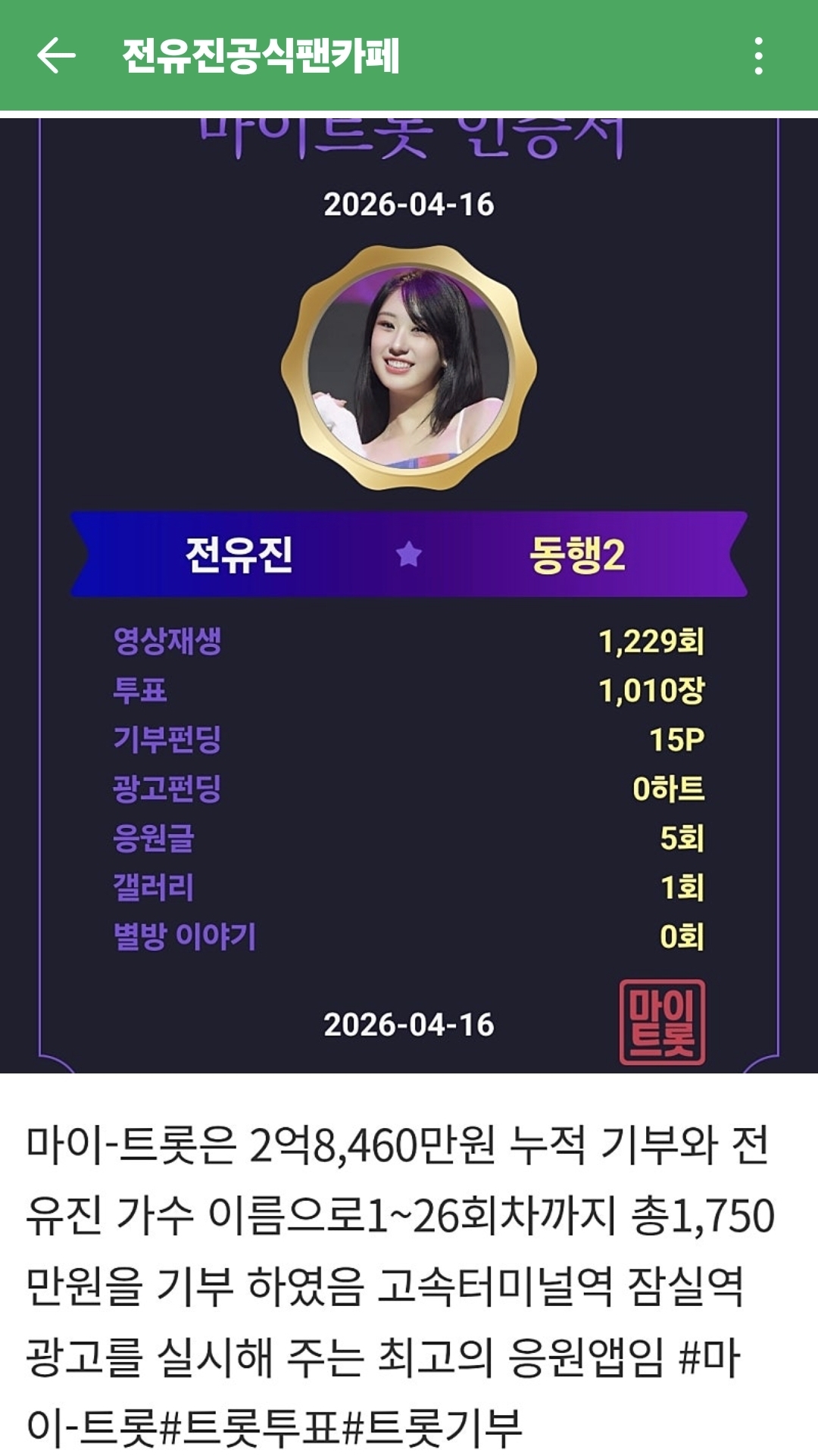 Jeon Yujin background image recommended by Choeaedol Celeb fandom