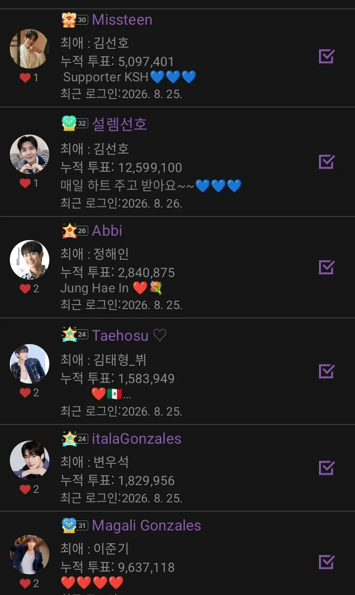 Kim Seonho background image recommended by Choeaedol Celeb fandom