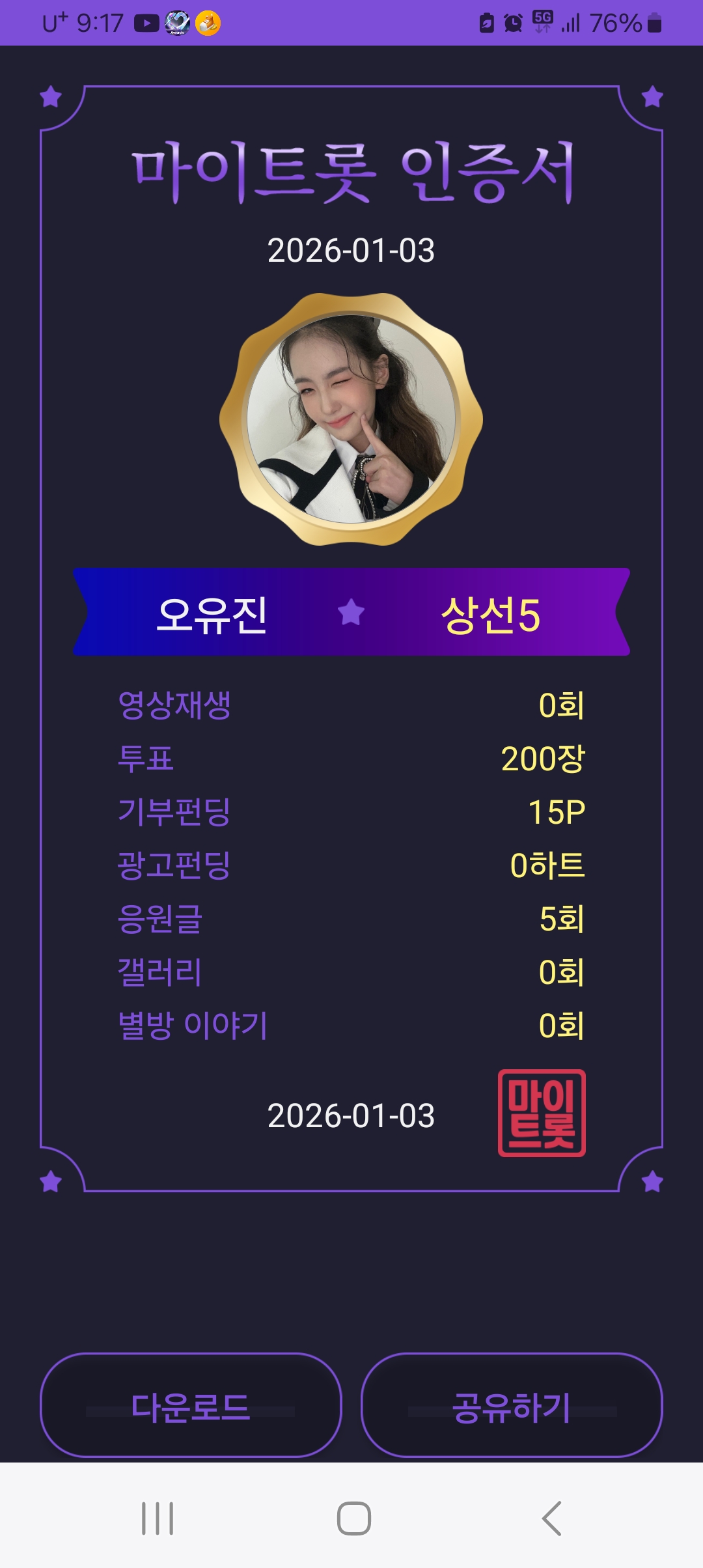 Today's popular wallpaper in Oh Yujin community