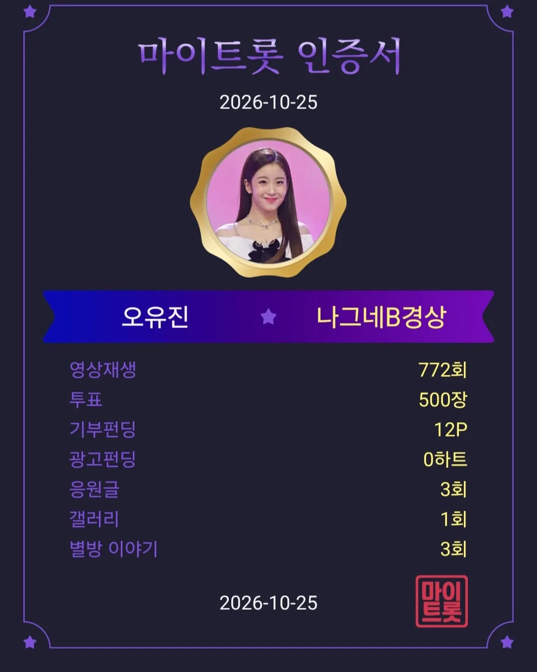 Behind-the-scenes cut of Oh Yujin