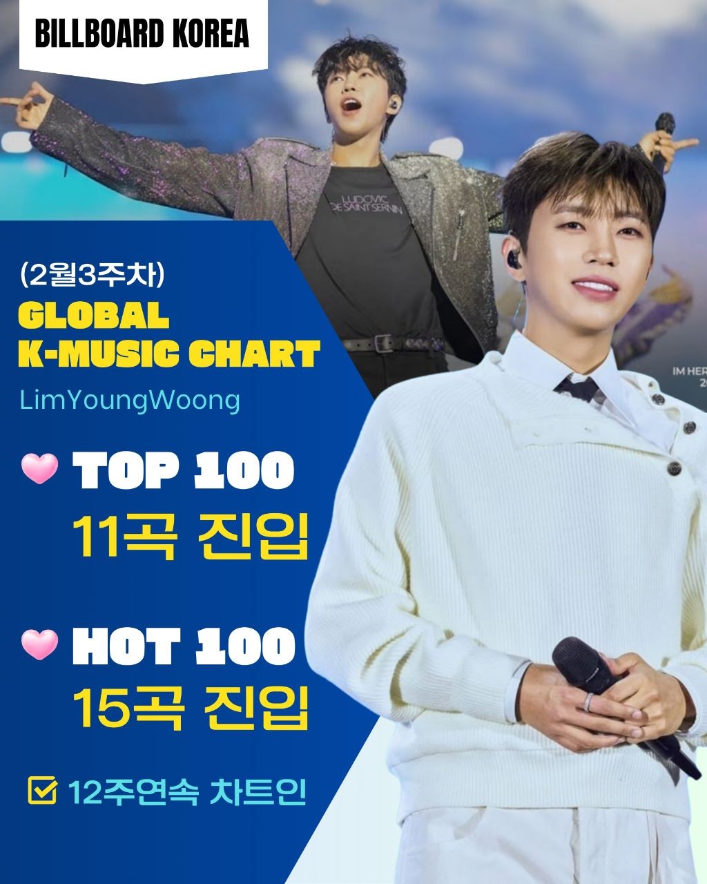 Cuplikan di balik layar dari Lim Youngwoong