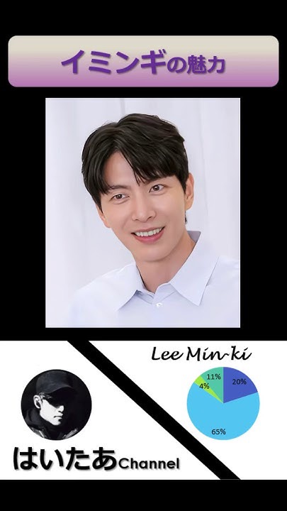 Lee Minki background image recommended by Choeaedol Celeb fandom
