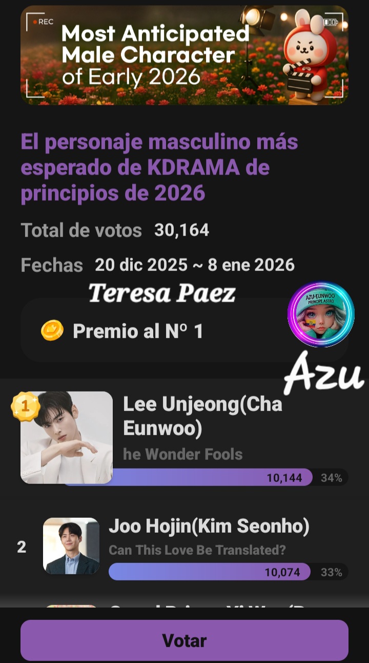 Latest photo of Cha Eunwoo