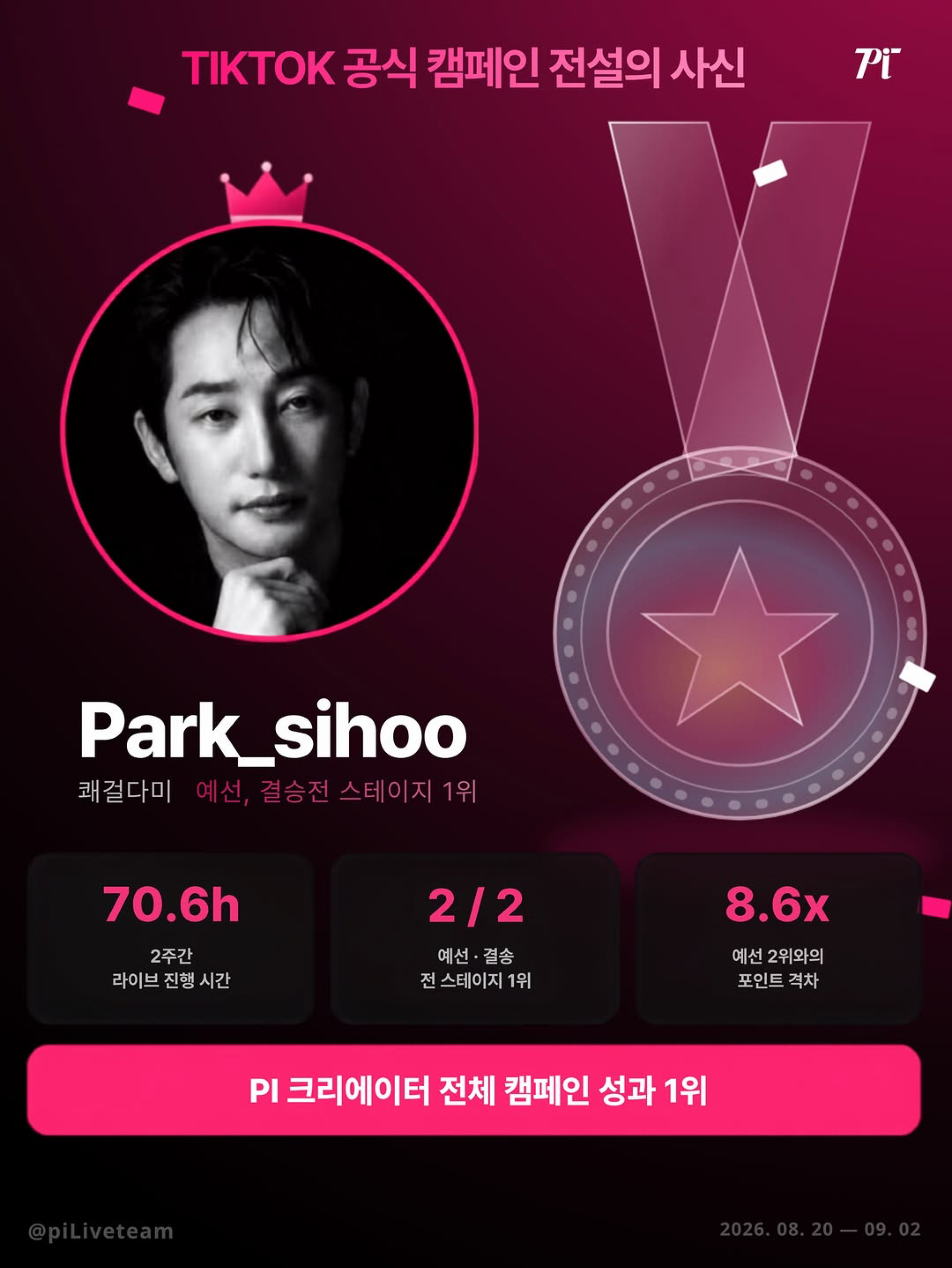 A moment captured by a fan of Park Sihoo