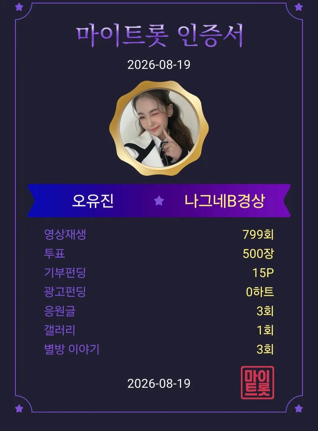 Behind-the-scenes cut of Oh Yujin