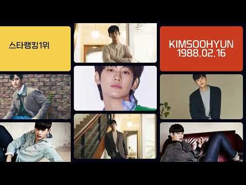 Recent activity shot of Kim Soohyun