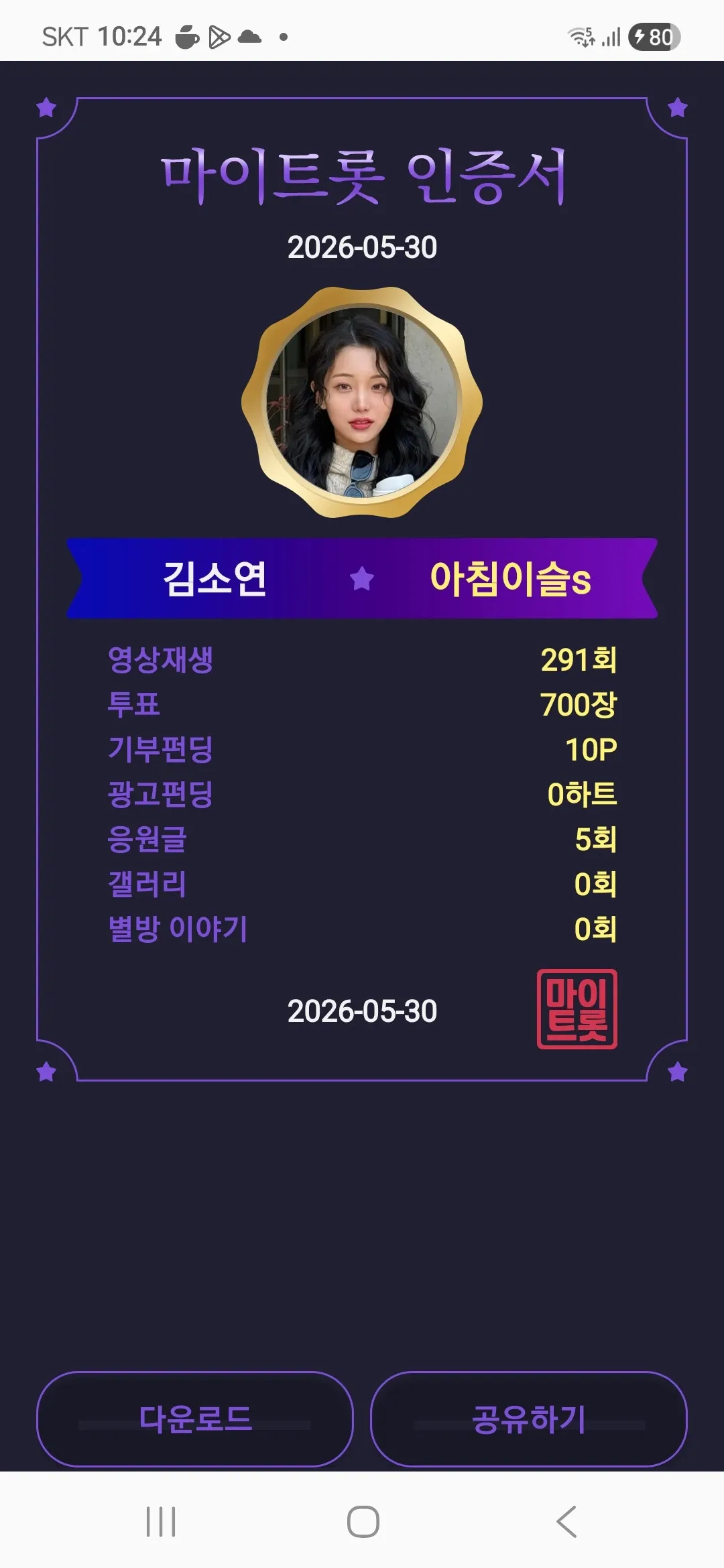 Board background image recommended by Choeaedol Celeb fandom