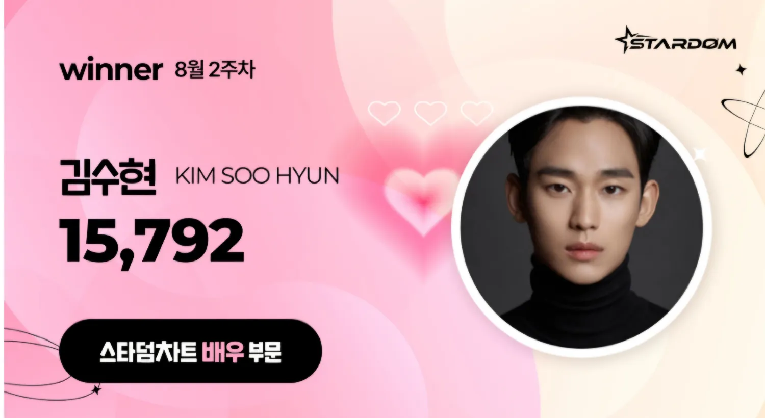 Latest photo of Kim Soohyun