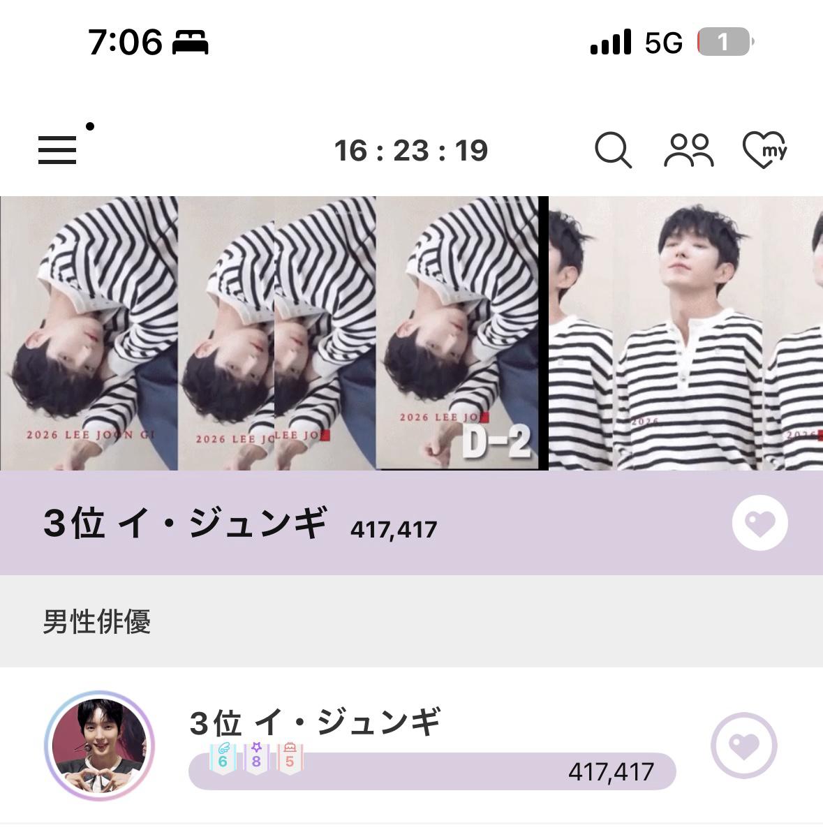 今注目されているセレブ投稿