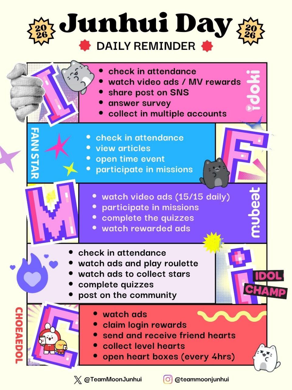 Recent activity shot of Wen Junhui