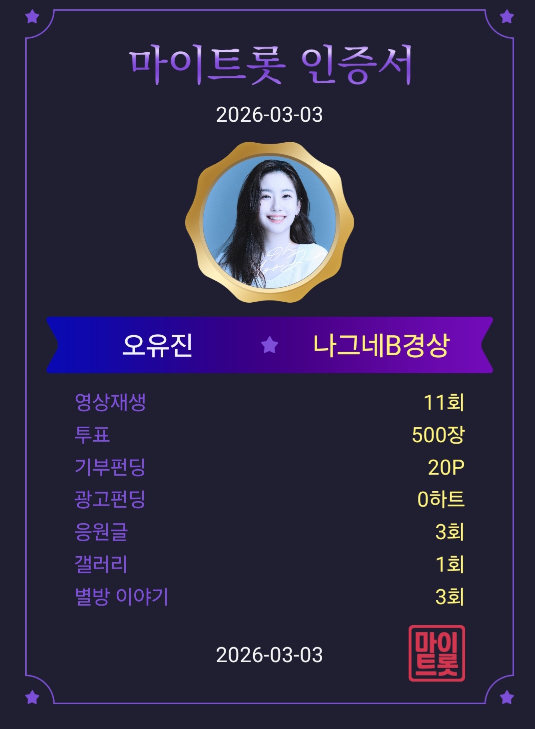 Oh Yujin的最新照片