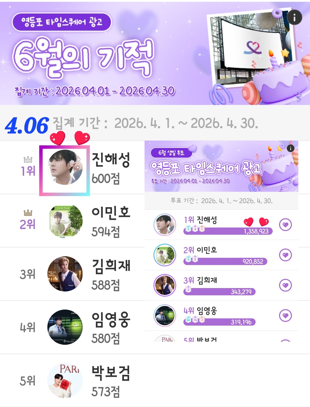 Behind-the-scenes cut of Jin Haesung