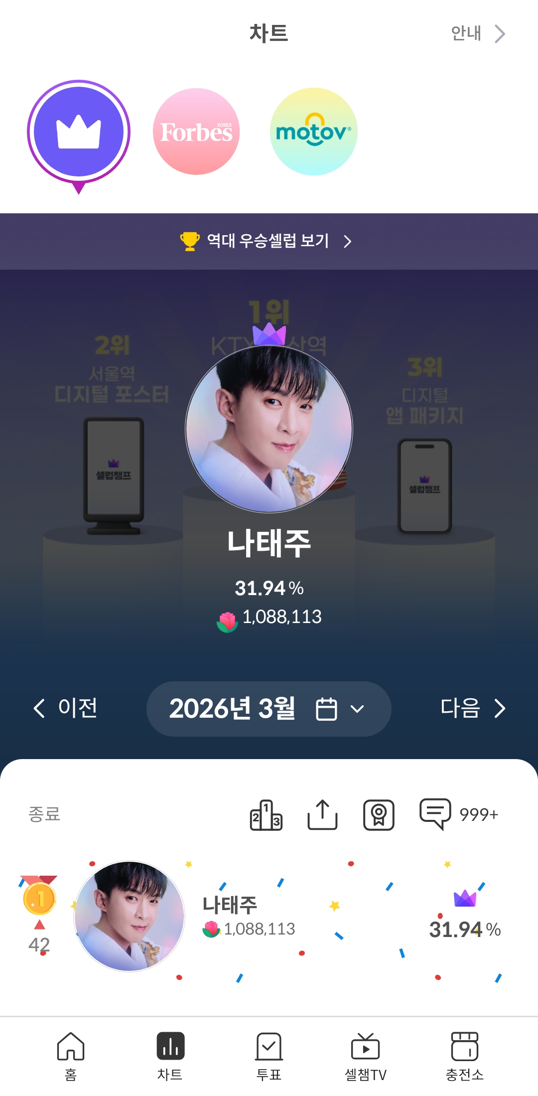 A moment captured by a fan of Na Taejoo