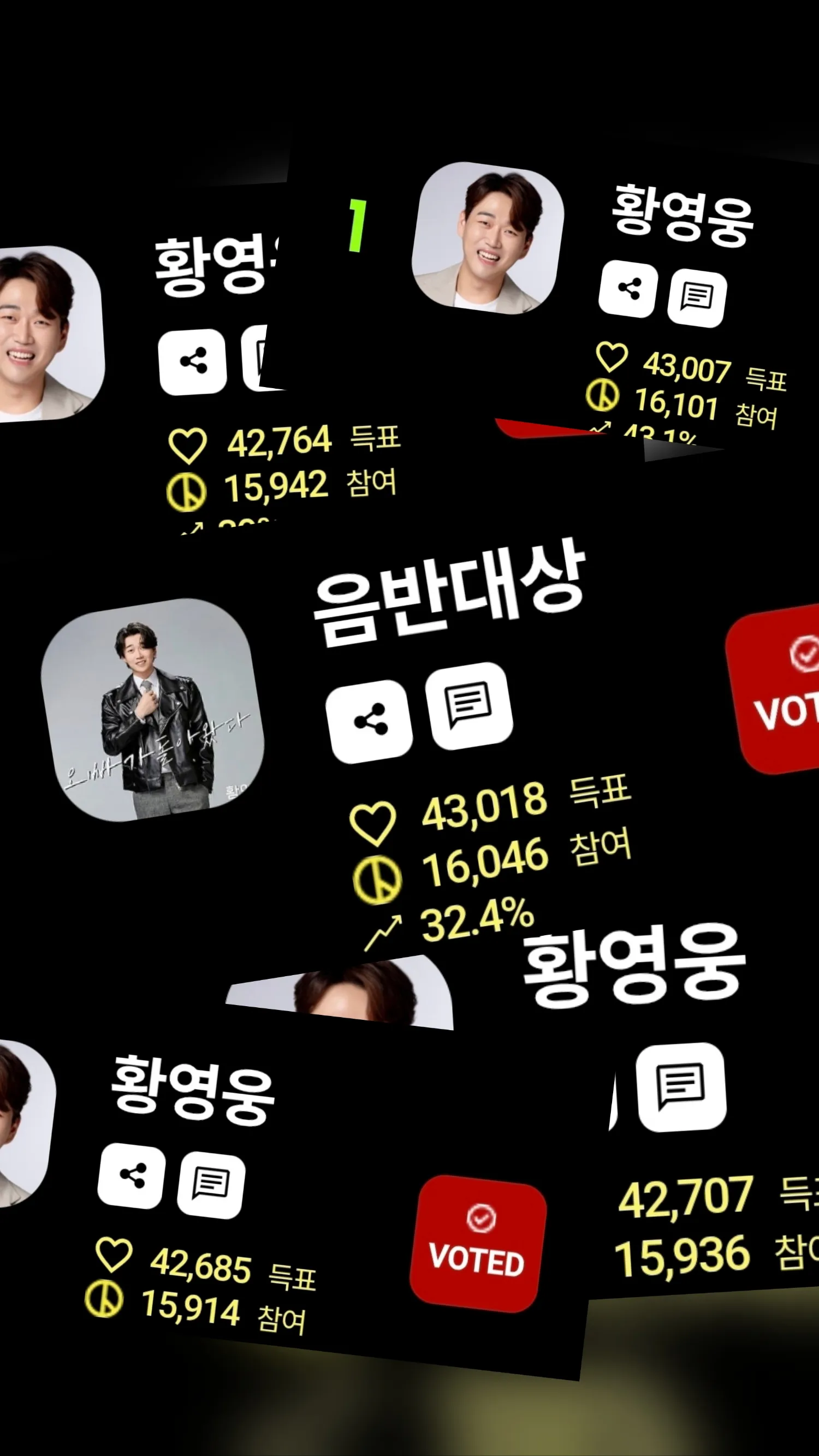 Hwang Youngwoong background image recommended by Choeaedol Celeb fandom