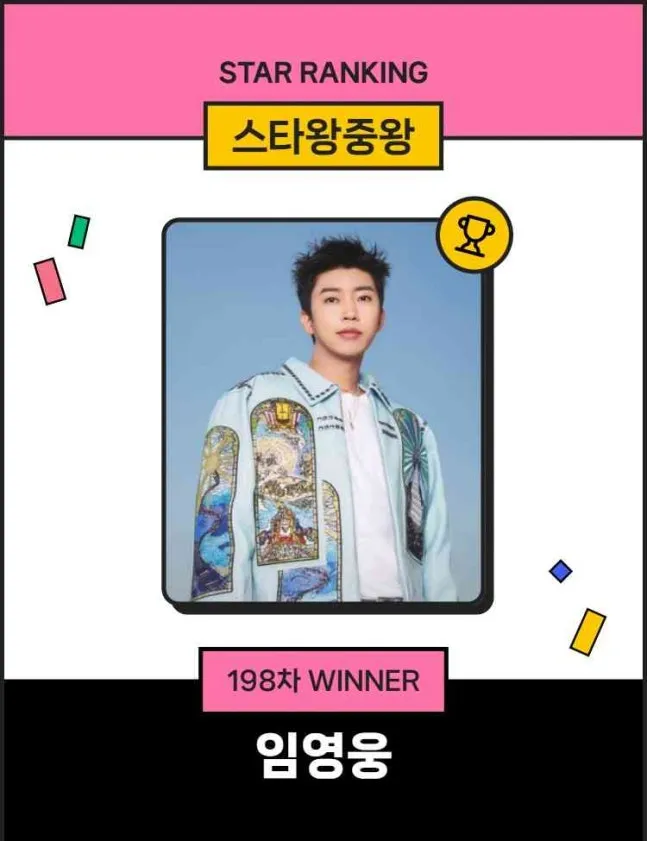 イム・ヨンウンの最近の活動ショット