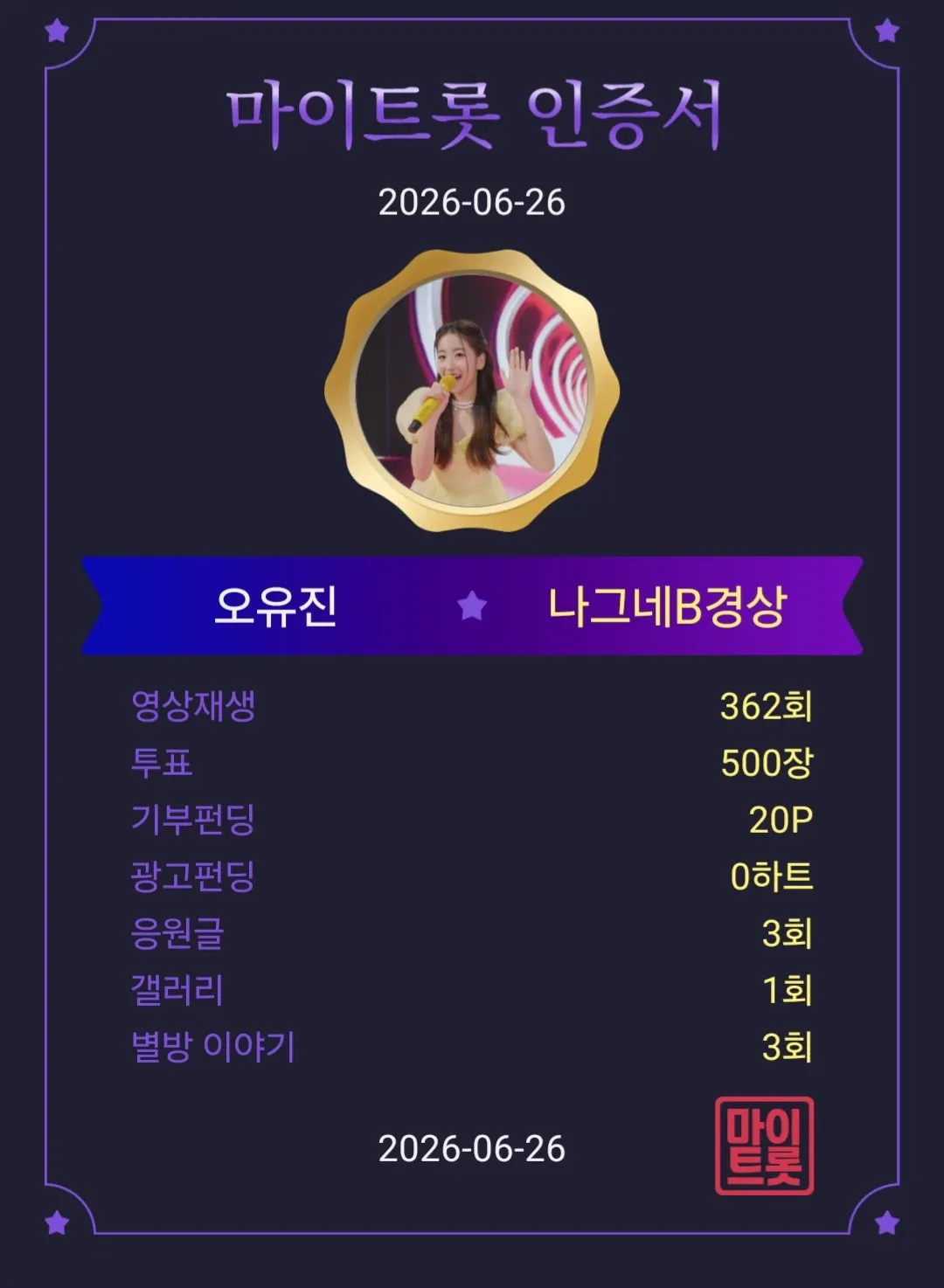 오유진의 비하인드 컷