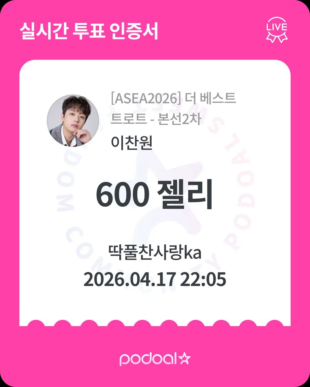 イ・チャンウォンのビハインドカット